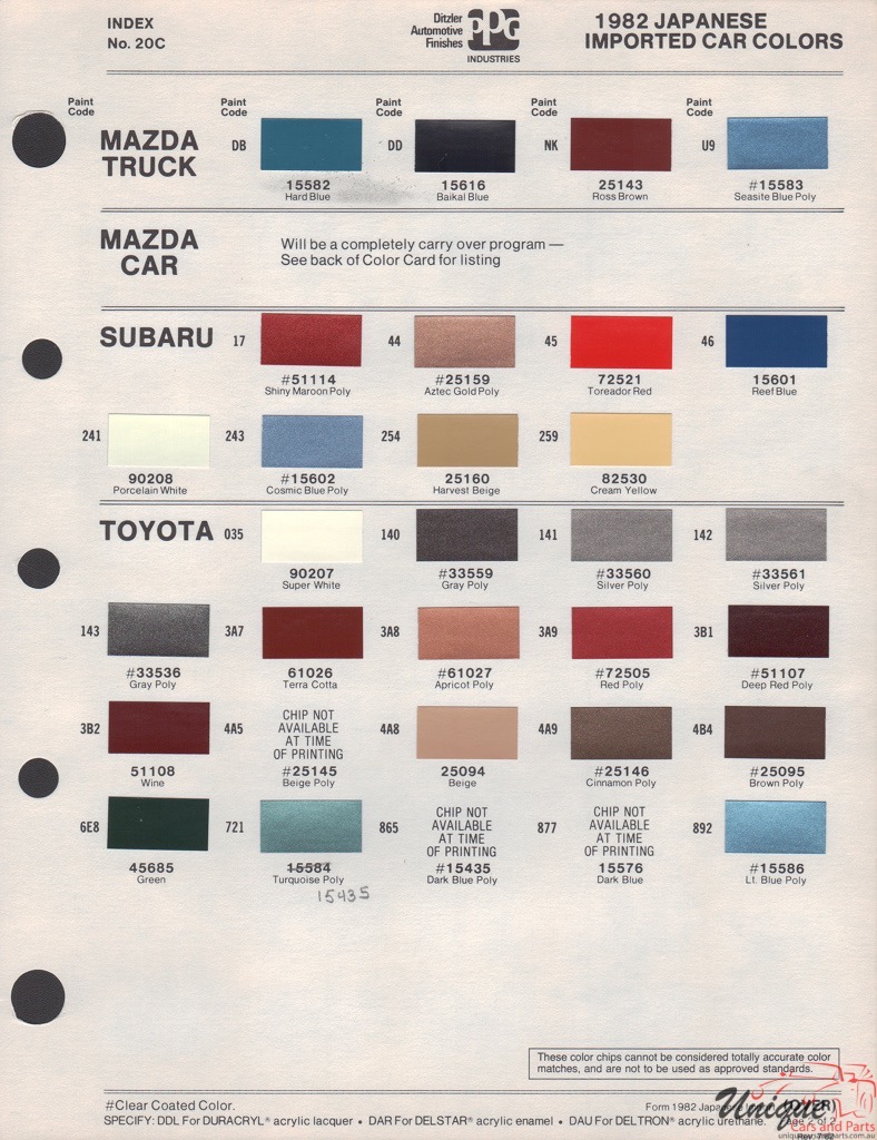 1982 Toyota Paint Charts PPG 1